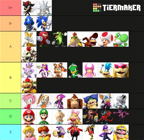 Mario & Sonic characters Tier List (Community Rankings) - TierMaker