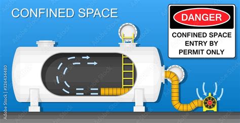 Confined space safety workplace industry Stock Vector | Adobe Stock