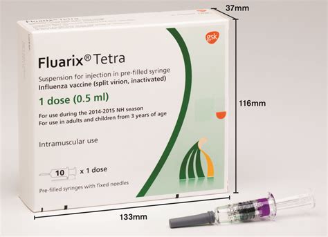 Evita Clinic Influenza vaccine - Fluarix Tetra