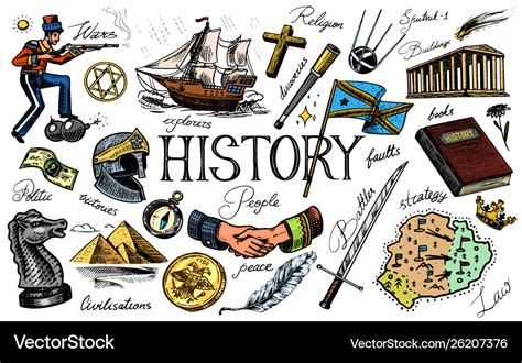 History people science and education Royalty Free Vector