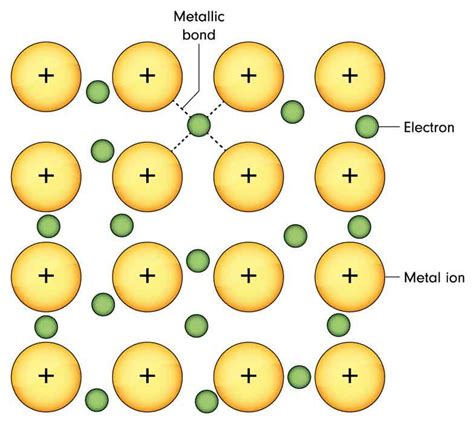 Understanding stainless steel formability at the atomic level