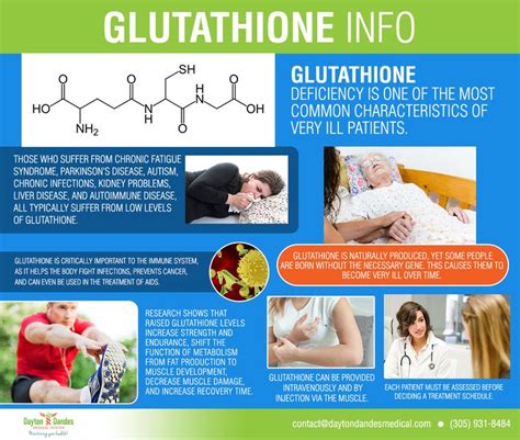 Glutathione IV Therapy Miami | Injections | Benefits | Side Effects ...