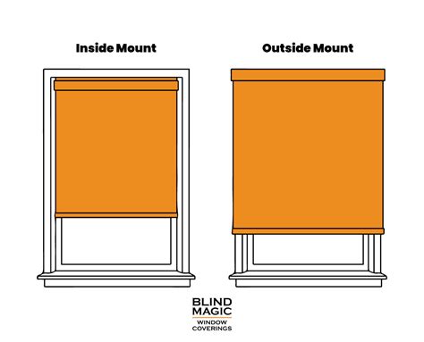 How to Measure Your Windows for Blinds | Blind Magic