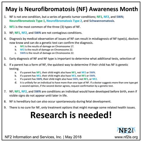 Neurofibromatosis Type 1, Tumor, Genetics, Psychology, Psicologia