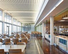 reVIVE: Garst and Blair Shannon Dining Centers | BNIM Blog School ...