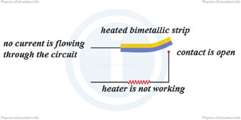 Bimetallic Strip. Thermostat | iCalculator™