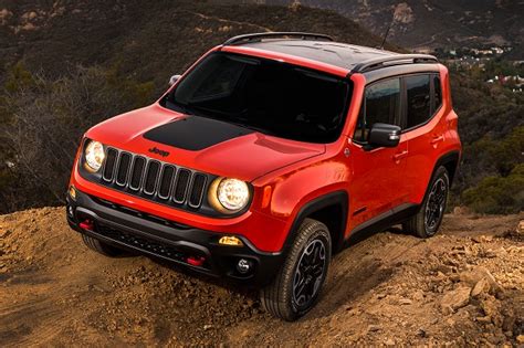 Ficha Técnica: Jeep Renegade Trailhawk (2018) - Monkey Motor