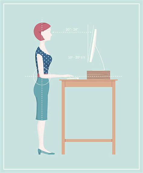 Standing Desk Ergonomics Diagram