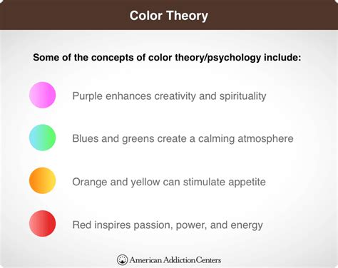 Color Psychology | How Color Affects Mood and Mental Health