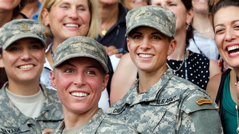 Military draft: Should women have to register for draft?