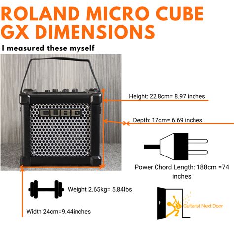 Roland Micro Cube GX Review - IN-DEPTH TESTED