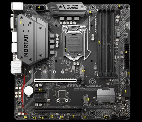 MSI B360M MORTAR Motherboard Review | PC TeK REVIEWS