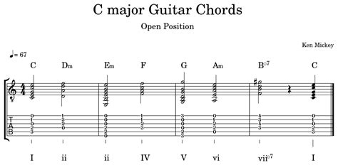 C major Guitar Chords - Sheet music for Acoustic Guitar