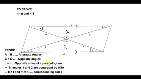 trigonometry - Diagonals of a parallelogram - Mathematics Stack Exchange