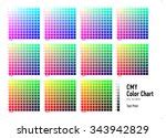 CMYK Color Chart