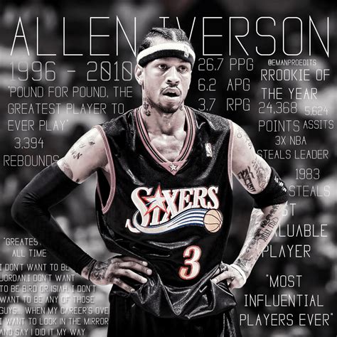 Allen Iverson Wallpapers - Wallpaper Cave