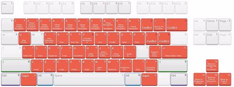 An Interactive Virtual Keyboard to Visualize any Collection of Shortcuts · tkainrad
