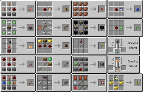 Minecraft Crafting Ideas by A-Ithyphallophobiac on DeviantArt