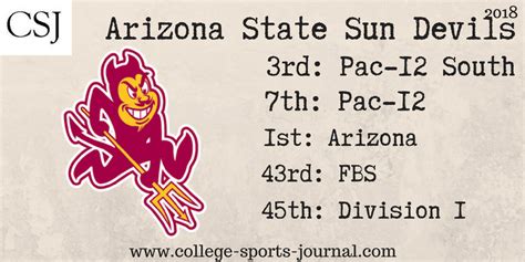 College Football Team Previews: Arizona State Sun Devils - The College ...