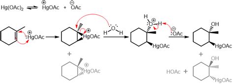 Hydration of Alkenes; Oxymercuration & Hydroboration - Chad's Prep®