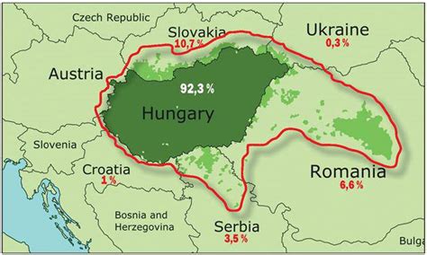 Hungary wants to participate in the carving of the Ukrainian pie