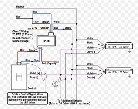 0-10 V Lighting Control Wiring Diagram Dimmer Circuit Diagram LED Circuit, PNG, 1514x1203px, 010 ...