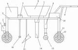 一种用于种植黄精的培土装置的制作方法 2 sketch template