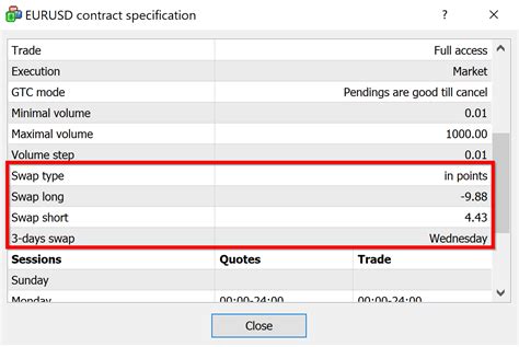 MidasFX - How is swap calculated and where do I find swap rates?