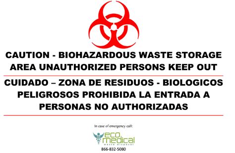 Biological Hazard Symbol Meaning