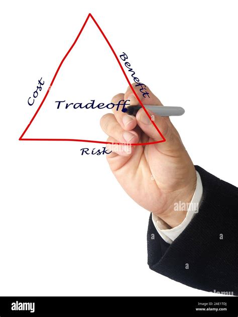 Diagram of tradeoff Stock Photo - Alamy