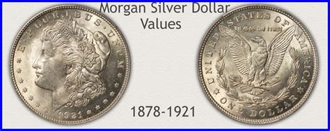 1902 Morgan Silver Dollar Value | Discover Their Worth