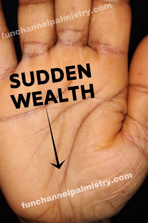 Sudden Wealth Signs In Your Hands?-Palmistry | Palmistry reading ...