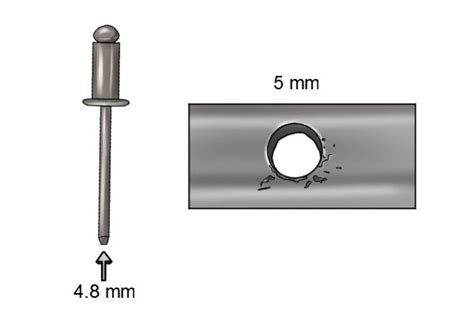 What blind rivet sizes are available? - Wonkee Donkee Tools