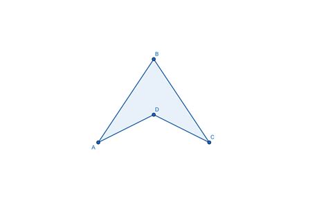 What is the central angle of a polygon? | Quizlet