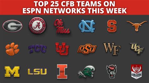 Week 11 of College Football Features 17 of the Nation’s Top Teams Across ESPN Networks - ESPN ...