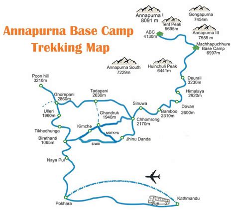 Annapurna Base Camp Trek Distance Sanctuary Length Km Miles Every Day Hiking Hour, Height ...