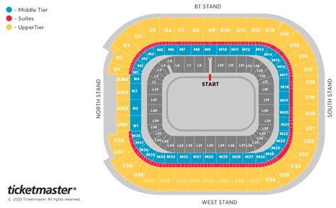 FIM SPEEDWAY GP OF GREAT BRITAIN Seating Plan - Principality Stadium