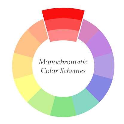 Guide To Monochromatic Color Scheme - Benjamin Moore