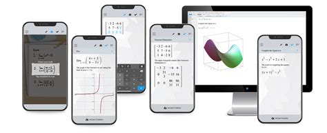 The New (New) Math Software | Tech & Learning