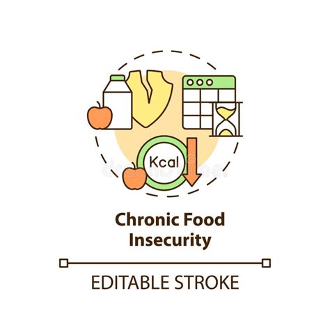 Chronic Food Insecurity Concept Icon Stock Vector - Illustration of hungry, logo: 243410997