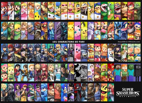 Super smash bros ultimate dlc characters leak - lenanw