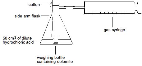 chemguide: CIE A level chemistry support: paper 5: choosing sensible apparatus