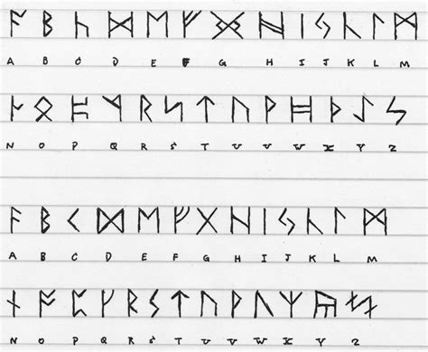 Dragon Runes by ProjectWarSword on deviantART | Norse alphabet, Ancient ...