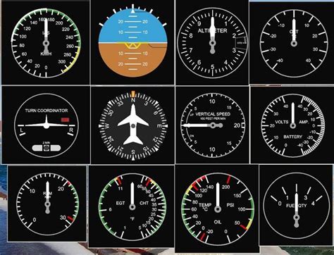 Generic Analog Gauges | Aircraft instruments, Flight simulator cockpit, Aviation training