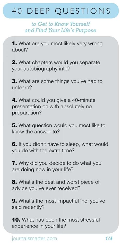 Questions To Answer About Yourself