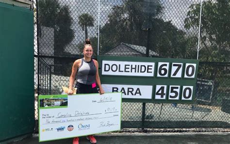 Caroline Dolehide wins 2018 ITF 60k Kiwi Tennis Classic - Topnotch ...