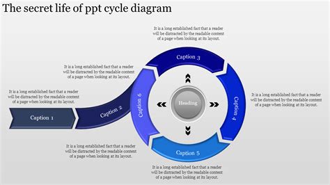 PPT Cycle Diagram PowerPoint Template and Google Slides