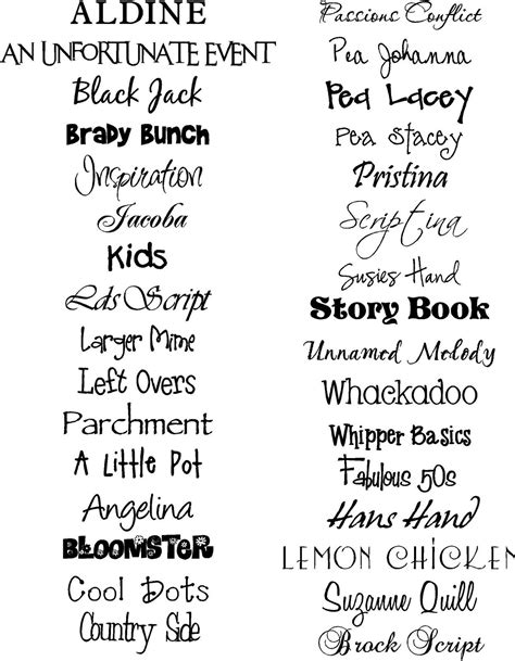 My Talking Walls: Fonts and Graphics | Silhouette fonts, Cricut fonts, Cute fonts