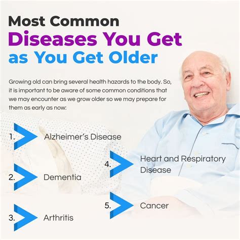 Most Common Diseases You Get as You Get Older #Diseases #PrivateSuiteHomeCareAgencyLLC | Home ...