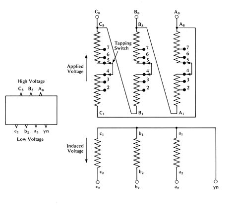 Single Phase Transformer Wiring Diagram Symbols For Three Phase - 3 Phase Transformer Wiring ...
